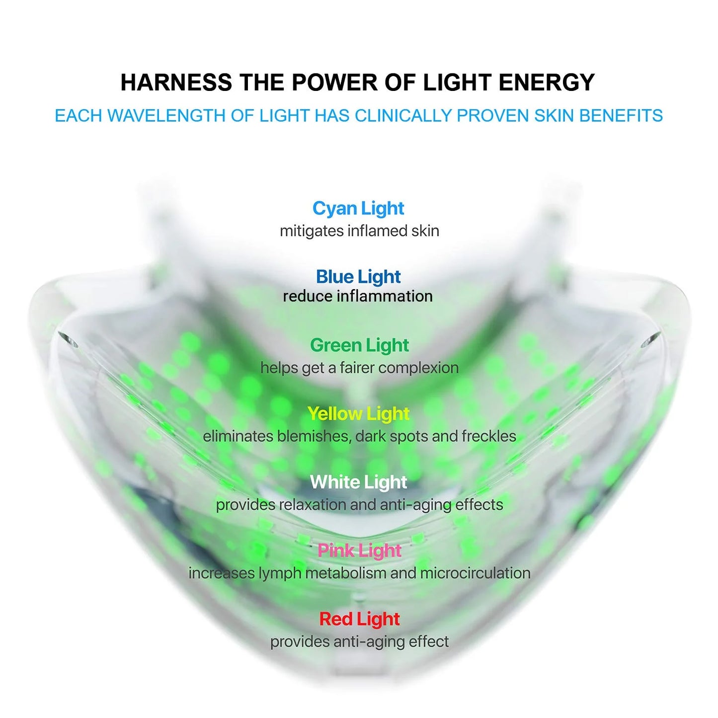 7 Color Advanced Lights Therapy