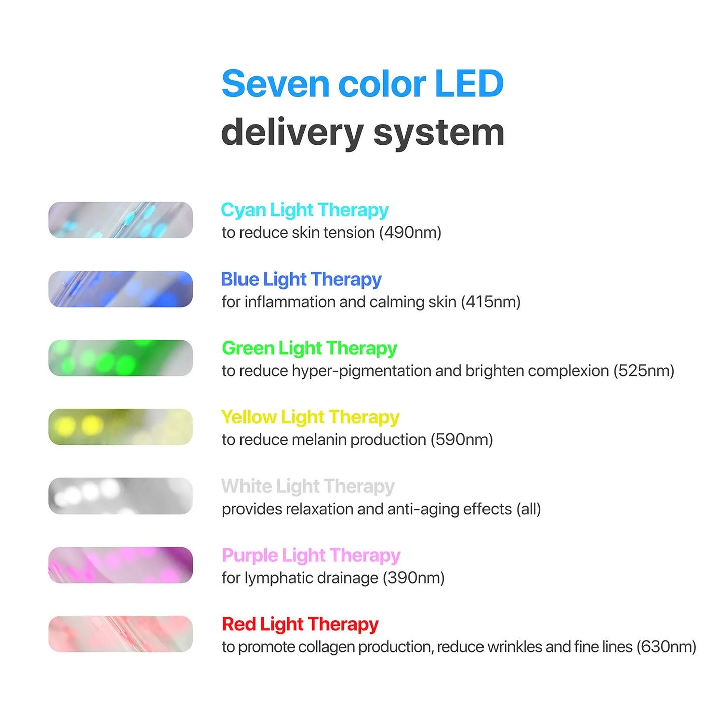 7 Advanced Lights Therapy