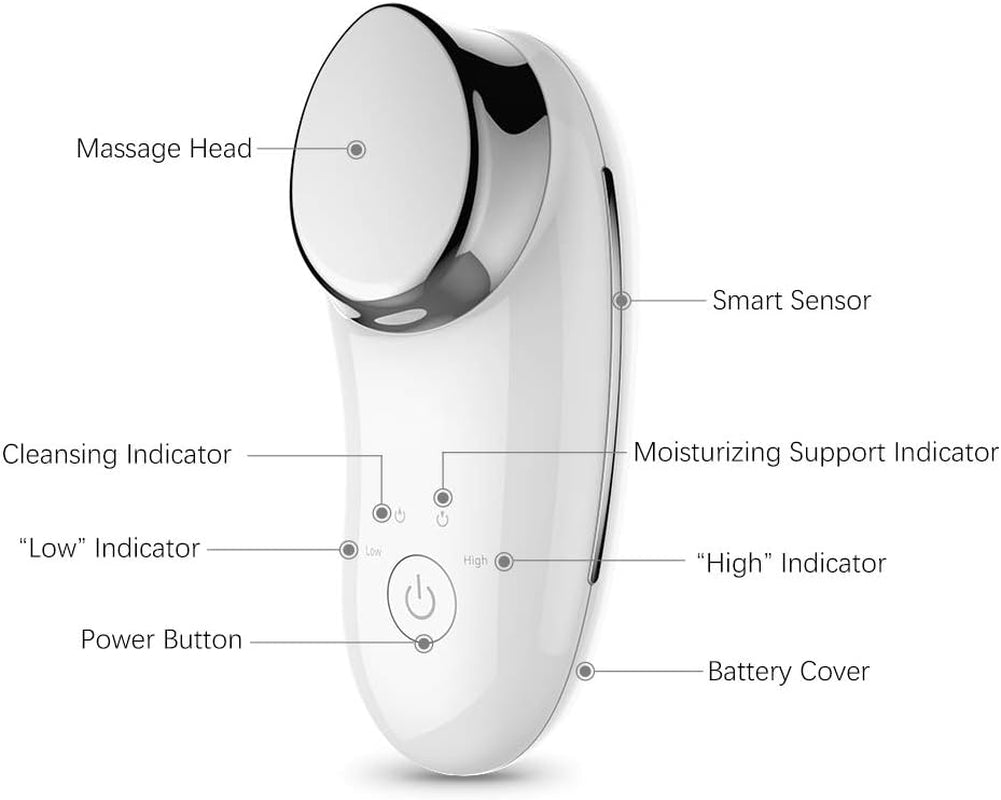 Ionic Facial Massager Deep Cleanser with Vibration Parts