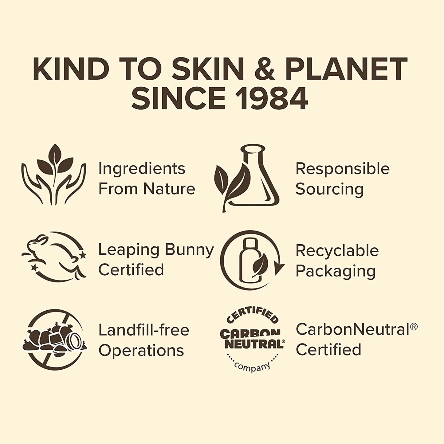 Hand Moisturizing Balm details