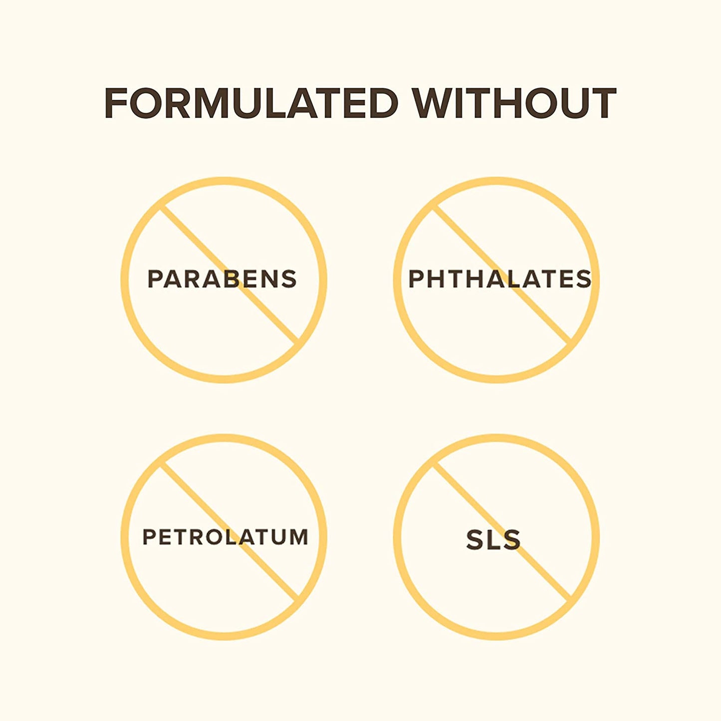 Hand Moisturizing Balm formular