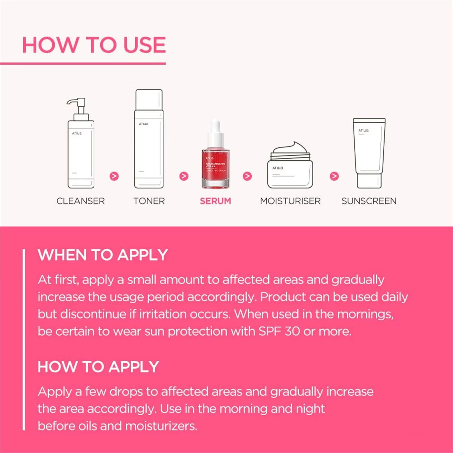 How to Use Anua Dark Spot Correcting Serum