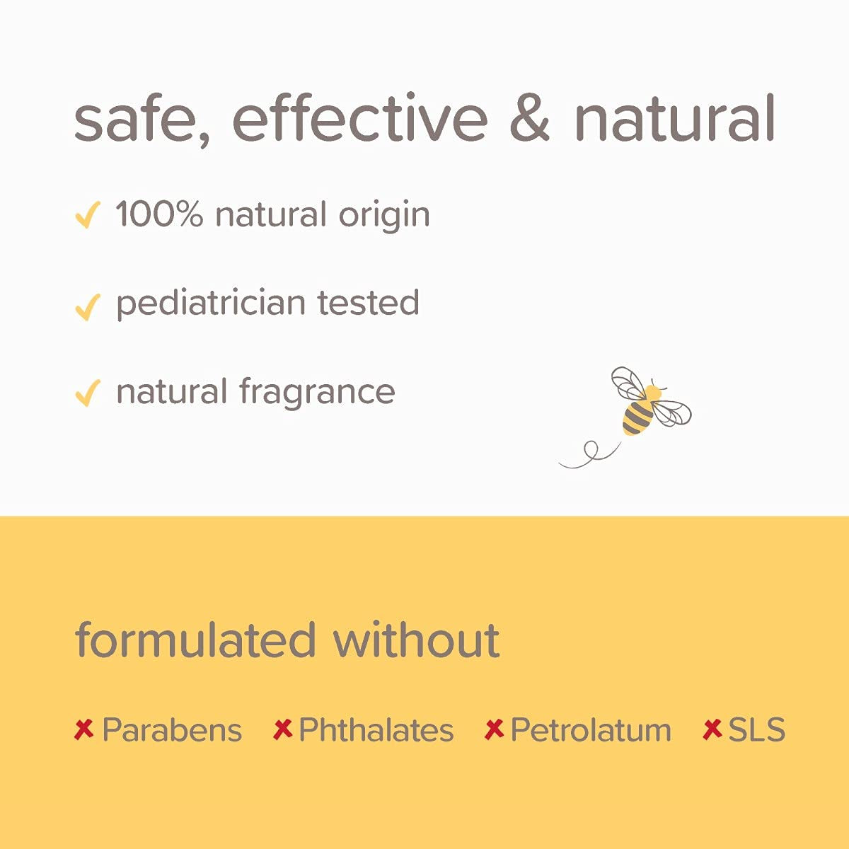 Baby™ Nourishing Baby Oil formulation