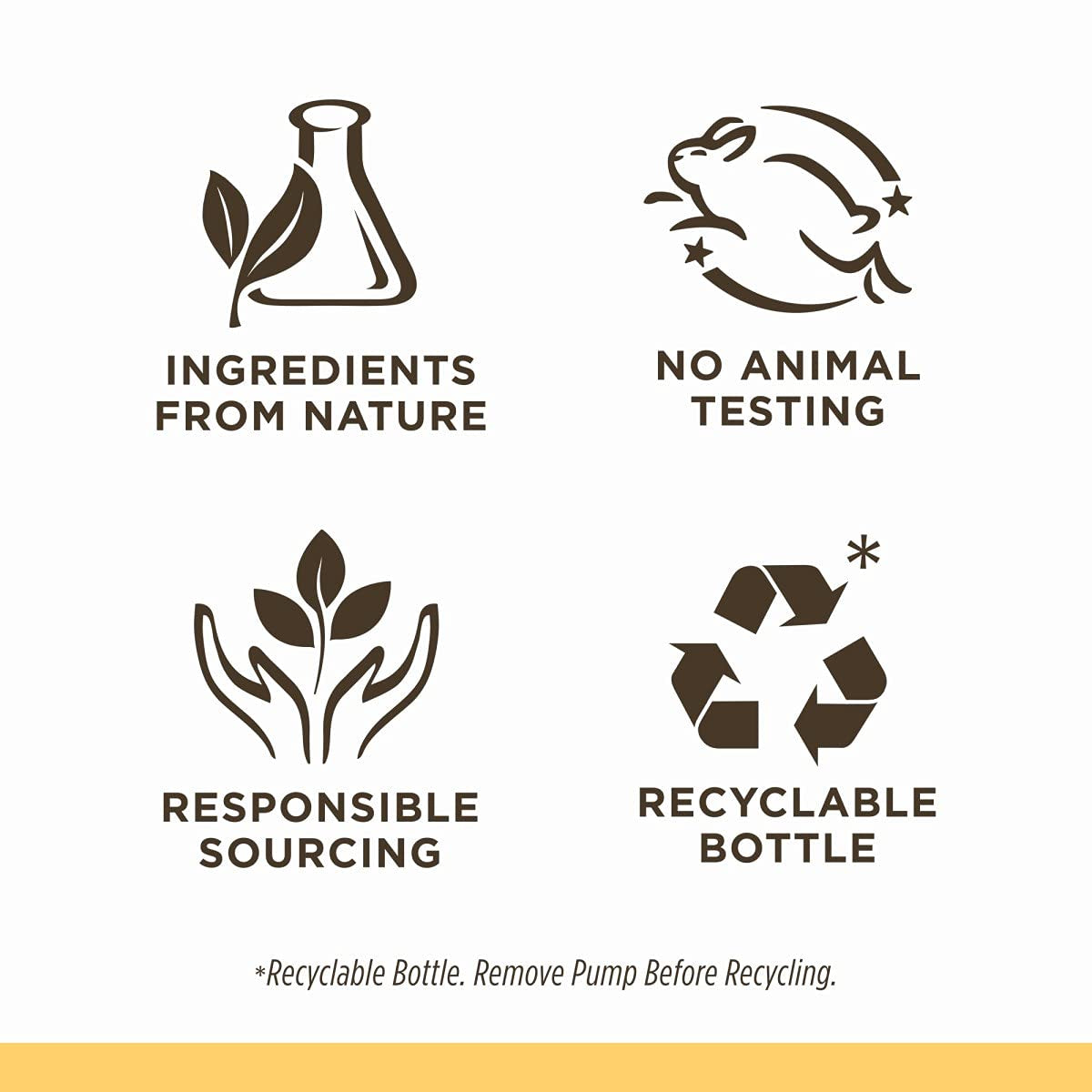 Baby™ Nourishing Baby Oil policy